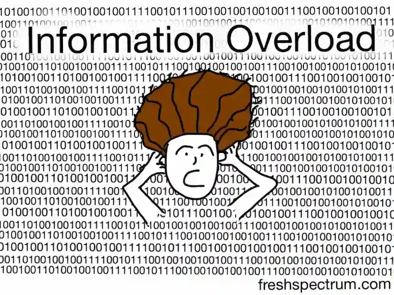 Information-Overload